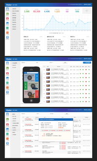 融貫匯眾案例展示 精品網站建設、UI設計與微信開發(fā)